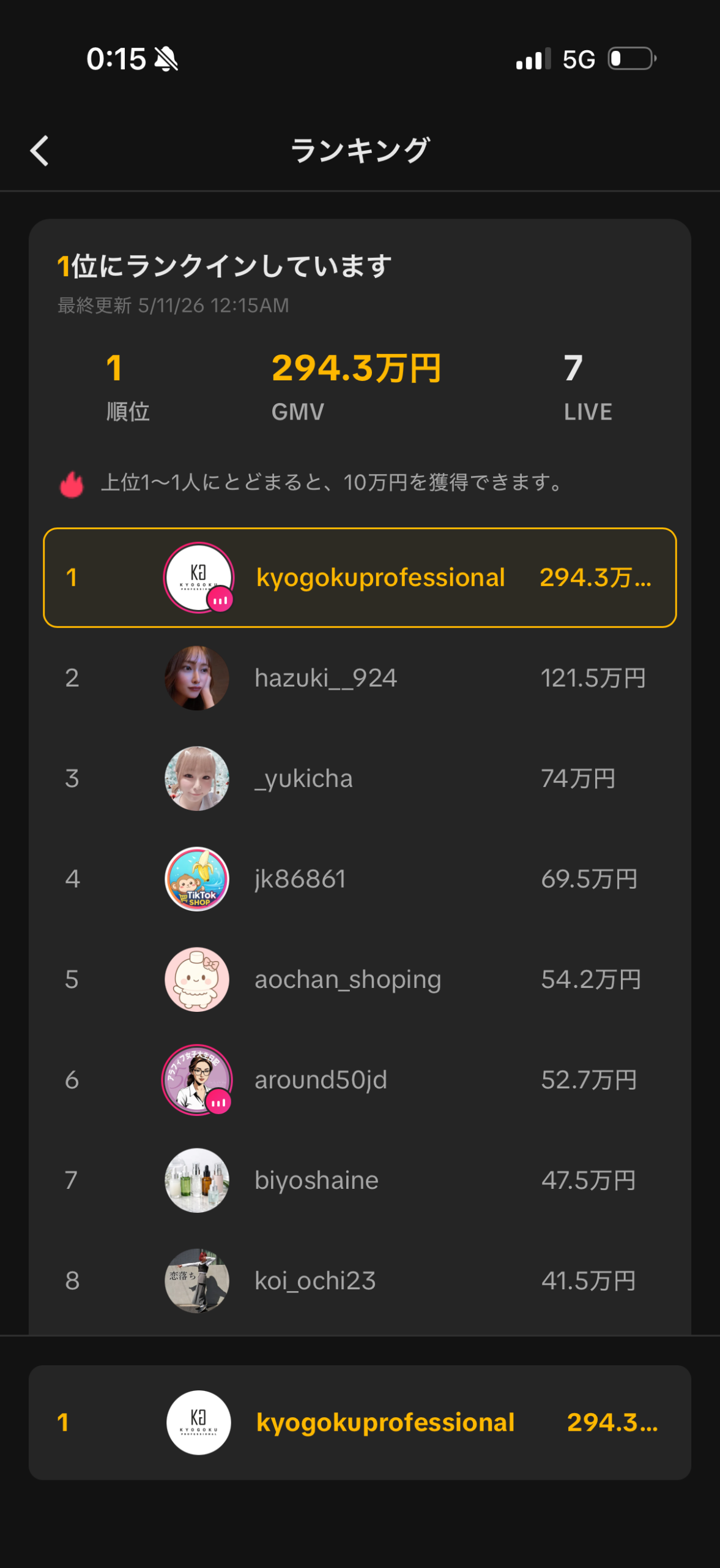 TikTokショップ ライブランキング1位 kyogokuprofessional