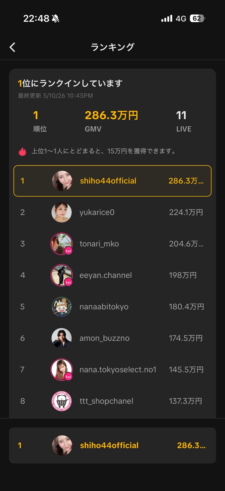TikTokショップ スターランキング1位 shiho44official